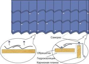 Перевозные мобильные бани