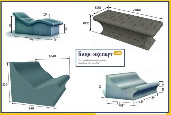 Как сделать лежак для русской бани