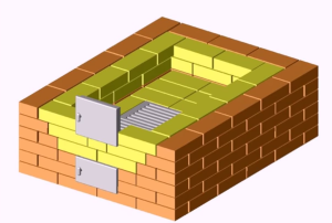 Печи для бани из кирпича проекты