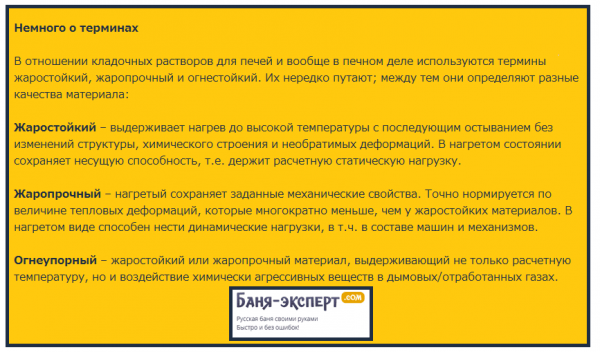 Как сложить печь из кирпича своими руками