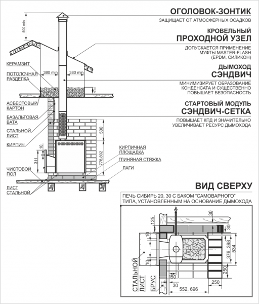 Печь для бани фирма Сибирь