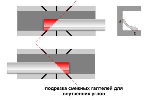 Перегородка в бане между парилкой и мойкой