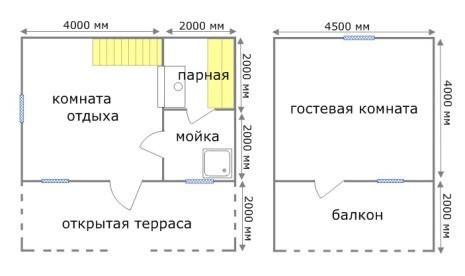 Проекты деревянных бань с мансардой