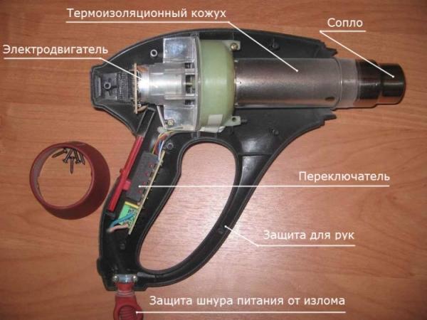 Строительный фен: какой лучше выбрать для дома