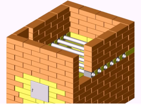 Печи для бани из кирпича проекты