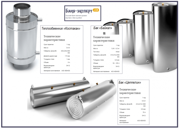 Печи для бани Термофор — обзор