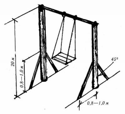 Качели для дачи своими руками: из чего и как сделать качели самостоятельно