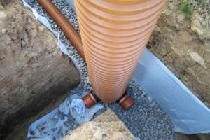 Отвод воды от фундамента дома: делаем отвод воды своими руками с фото инструкциями