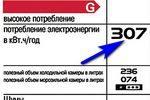 Двухдверный холодильник: обзор, разновидности и рекомендации по выбору