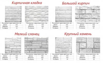 Цокольные термопанели — характеристики, цены, монтаж своими руками