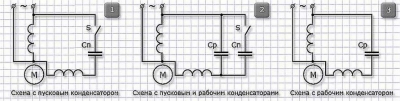 Однофазный электродвигатель 220в. Схема, подключение, преимущества