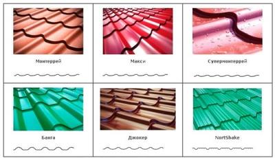 Металлочерепица: виды, особенности, преимущества и недостатки