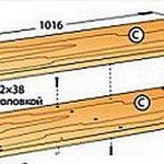 Ящик для инструментов на колесах