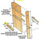 Ящик для инструментов на колесах