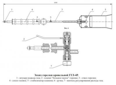 Горелка пропановая для кровельных работ — модели, цены, как пользоваться