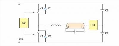 Электронный балласт: устройство, ремонт и схема подключения для люминисцентных ламп