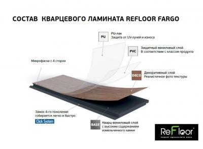 Кварцевый ламинат Refloor Fargo: идеальное решение для дома и квартиры