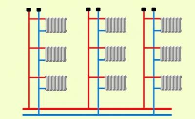 Схемы подключения радиаторов отопления в частном доме: особенности однотрубного и двухтрубного подключения