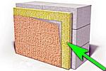 Виды утеплителей для стен дома изнутри