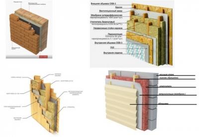 Виды утеплителей для стен дома изнутри