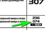 Как выбрать холодильник Атлант — рейтинг из ТОП-10 лучших моделей 2019-2020 г.