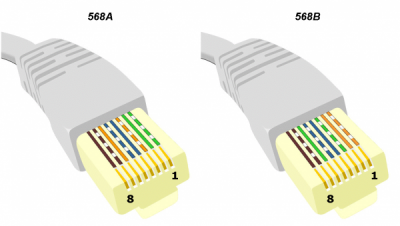 Как обжать кабель RJ-45 своими руками с инструментом и без