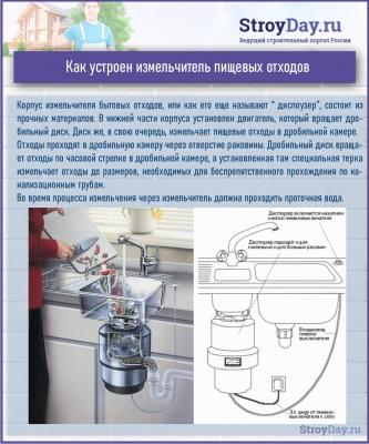 Как выбрать пищевой измельчитель: рейтинг измельчителей пищевых отходов