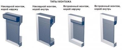 Чем закрыть окна на балконе от солнца: виды материалов, чем можно защитить от солнца закрытый балкон