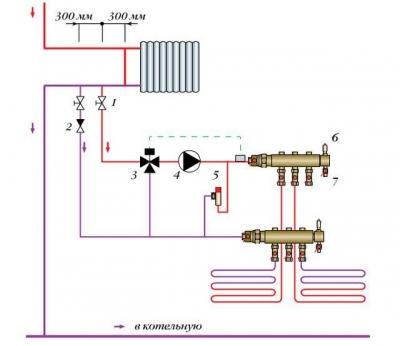 Как сделать тёплый пол от отопления: инструкция подключения от водяного отопления