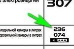 Как выбрать холодильник Атлант — рейтинг из ТОП-10 лучших моделей 2019-2020 г.