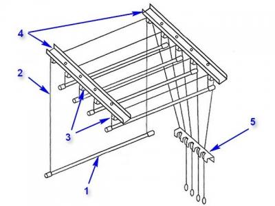 Потолочная сушилка для белья на балкон: разновидности, фото дизайнов и видео с инструкцией по монтажу