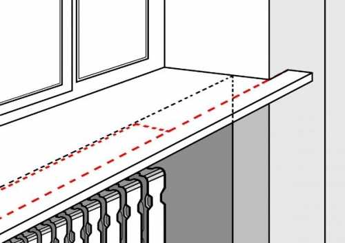 Как выбрать ПВХ подоконник