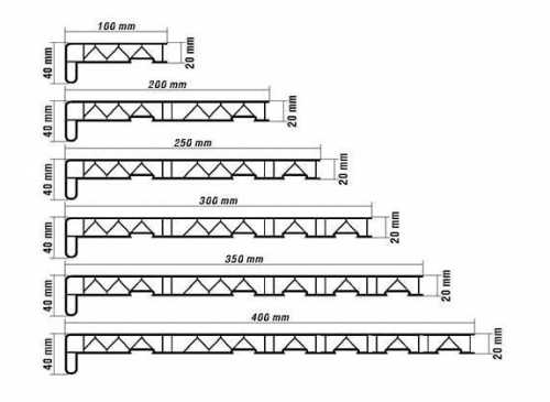 Как выбрать ПВХ подоконник