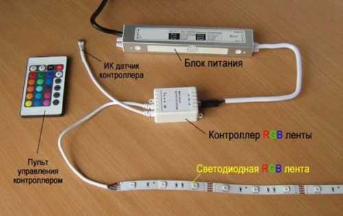 Потолочный плинтус с подсветкой