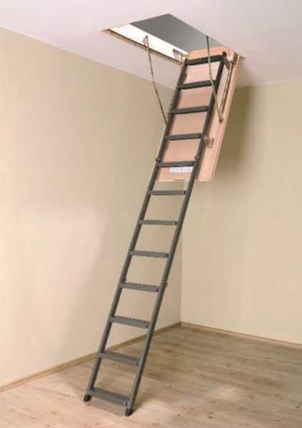 Чердачная лестница с люком: Размеры