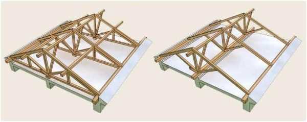 Стропильная система двускатной крыши