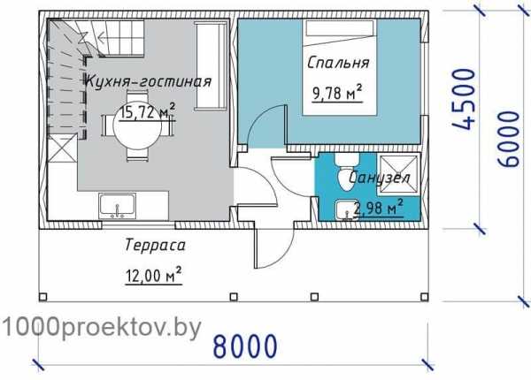 Дома с мансардой: Проекты