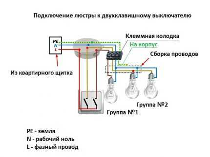 Как подключить люстру к двухклавишному выключателю: пошаговый инструктаж