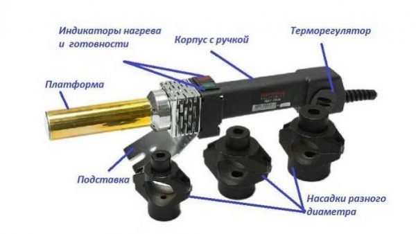 Основные ошибки при сварке полипропиленовых труб и как их не допустить