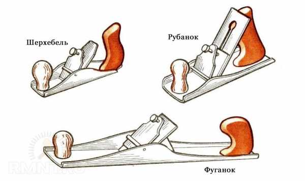 





Шерхебель, рубанок, фуганок: особенности и отличия инструментов



