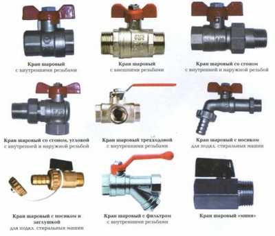 Разновидности шаровых кранов. Предназначение, диаметры и прочее