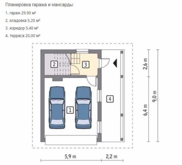 ТОП 6 лучших проектов гаражей с террасой