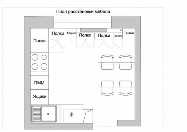 Дизайн кухни 10 кв м – реальные фото в интерьере и советы по оформлению