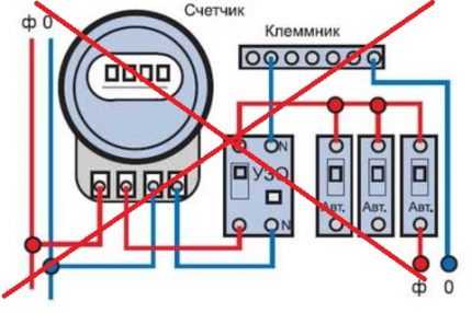 Правила подключения УЗО к однофазной сети без заземления: лучшие схемы + порядок работ