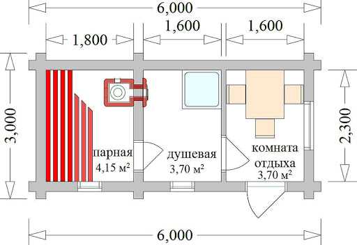 Какую печь поставить в баню, чтобы не прогадать с ее мощностью