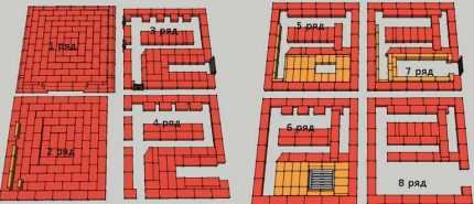 Мини русская печь своими руками: специфика и порядовки для строительства компактной печки