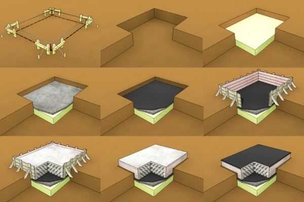 Монолитный фундамент: особенности возведения, плюсы и минусы