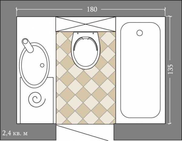 7 вариантов планировок маленького санузла