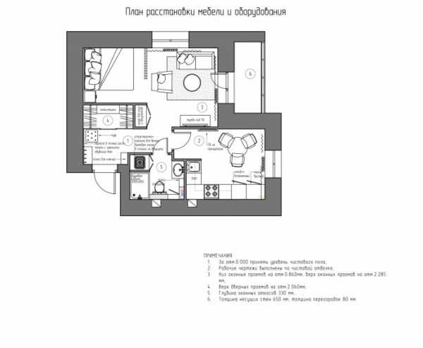 Проект стильной квартиры 35 квадратов в Ярославле