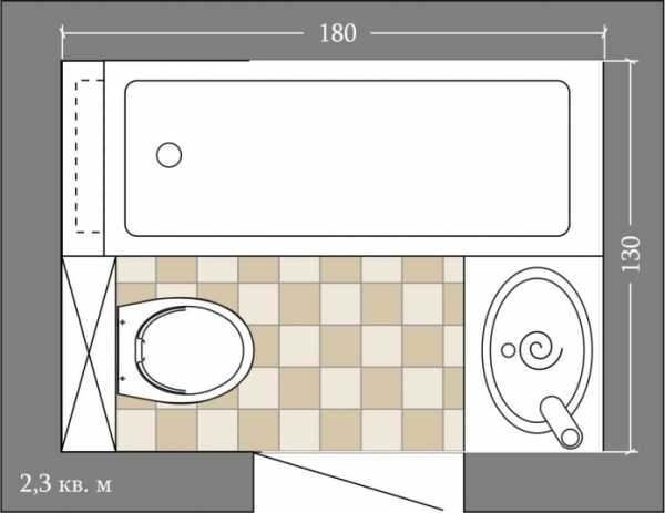 7 вариантов планировок маленького санузла